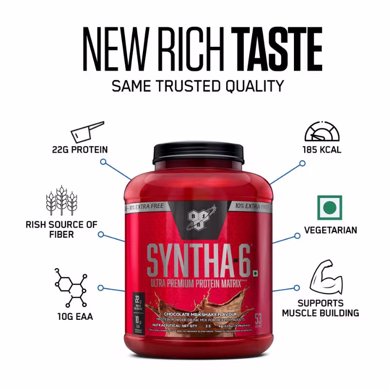 BSN Syntha 6 Protein Powder - 5 lbs, 2.27 kg (Chocolate Milkshake) - Image 2