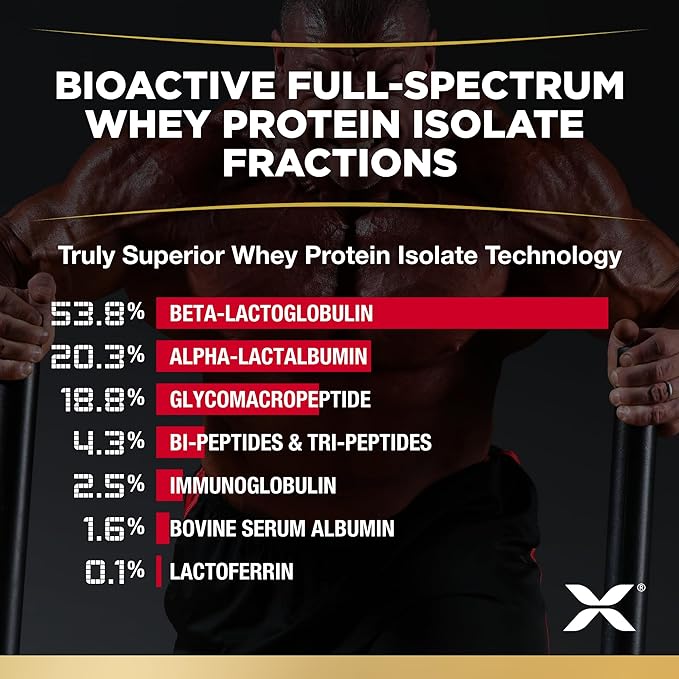 ALLMAX Nutrition - ISOFLEX Whey Protein - Image 3